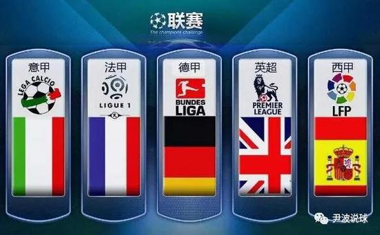 當初以低價